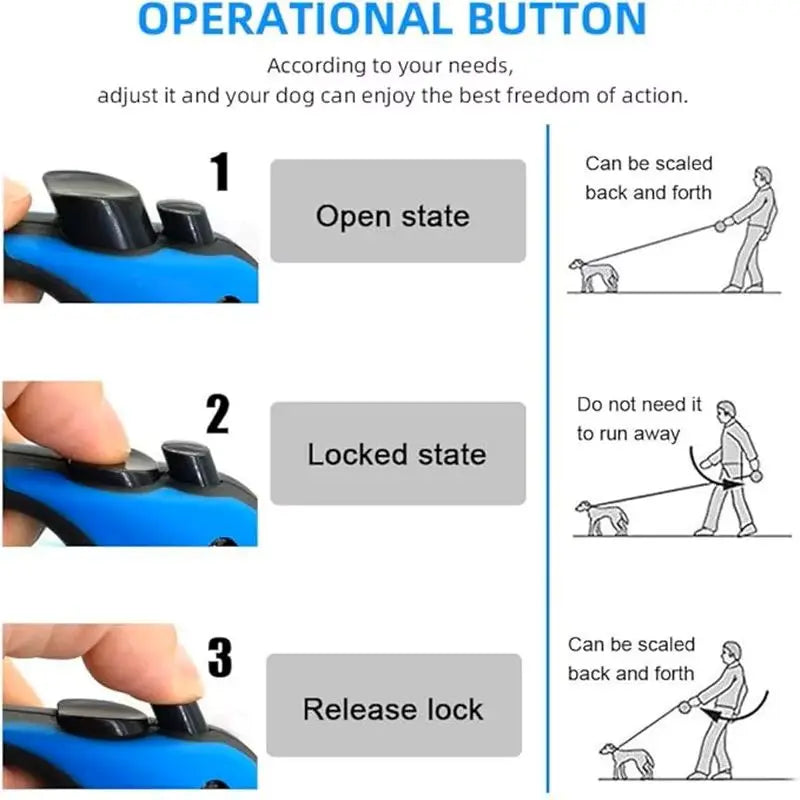 FurryPalace™ FlexGuard Retractable Dog Leash